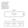 Marmitek Connect 310 UHD 2.0 - EasyLounge - 6