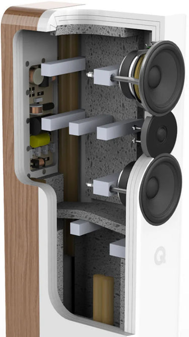 Q Acoustics Concept 500 Blanc et Chêne - EasyLounge - 5
