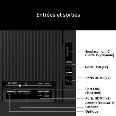 Sony 100 Bravia 3 II - EasyLounge - 17
