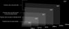 Soundcore Nebula Cosmos 4K SE + Mallette de transport - EasyLounge - 2