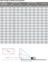 Optoma HD29HST Blanc - EasyLounge - 13