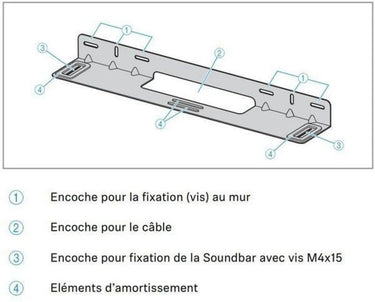 Sennheiser Ambeo SoundBar Plus Wall Mount - EasyLounge - 3