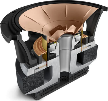 KEF R7 Meta Noyer Clair - EasyLounge - 6