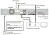Panasonic DMR-BWT735EC - EasyLounge - 2