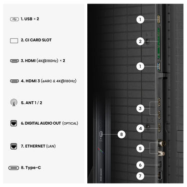 Hisense 65UR9S - EasyLounge - 6