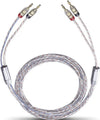 Oehlbach Twin Mix Two B (2 x 2 m) - EasyLounge - 2