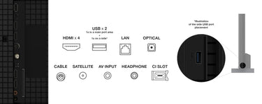 TCL 98Q9B - EasyLounge - 3
