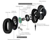 Technics EAH-T700E-K - EasyLounge - 8