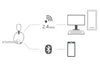 Sony INZONE H9 Noir - EasyLounge - 13