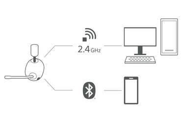 Sony INZONE H9 Noir - EasyLounge - 13