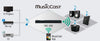 Yamaha MusicCast YAS-306 Noir - EasyLounge - 6