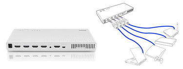 BenQ WDP02 - EasyLounge - 5