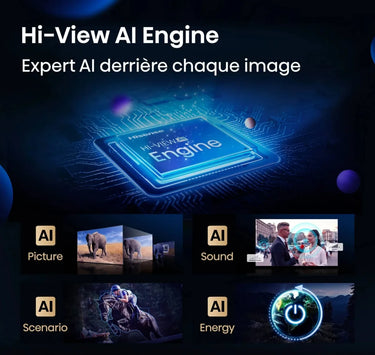 Hisense 100E7Q Pro - EasyLounge - 7