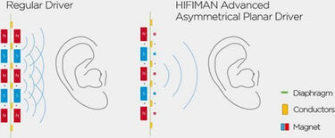 HiFiMAN Arya Stealth Magnet - EasyLounge - 24