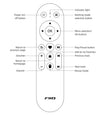 FiiO RM3 - EasyLounge - 13