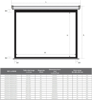 Lumene Majestic Premium 150C - EasyLounge - 5