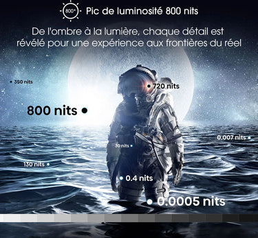 Hisense 55A85G - EasyLounge - 14