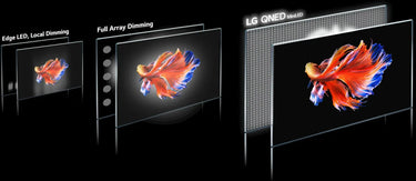 LG Electronics 86QNED91 - EasyLounge - 28