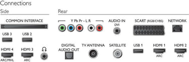 Philips 55PUS6501 - EasyLounge - 2