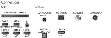 Philips 65OLED935 - EasyLounge - 26