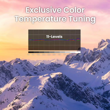BenQ W5850 - EasyLounge - 11