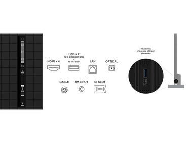 TCL 115X955 Max - EasyLounge - 3