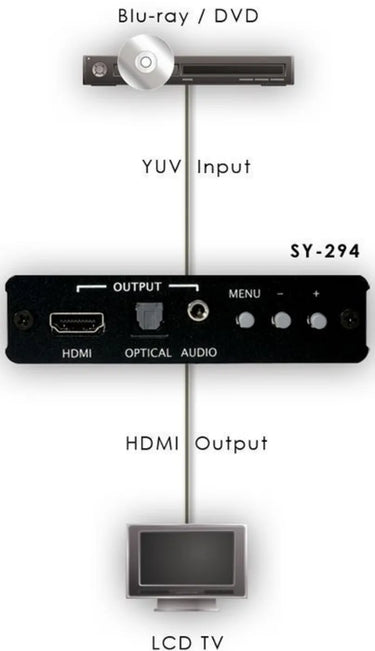 CYP SY-P294 - EasyLounge - 4