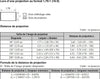 Sony VPL-HW65ES Noir - EasyLounge - 7