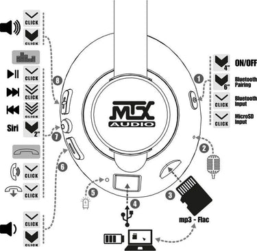MTX Audio iX3BT - EasyLounge - 6