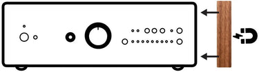Pro-ject Panneaux en Noyer - EasyLounge - 6