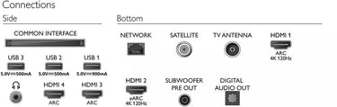 Philips 77OLED937 - EasyLounge - 4