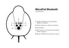 Scandyna Micropod Bluetooth Blanc - EasyLounge - 2