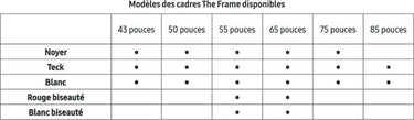 Samsung The Frame QE55LS03B - EasyLounge - 18