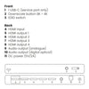 Marmitek Split 814 Pro - EasyLounge - 12