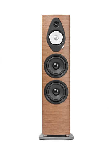 Sonus Faber Sonetto VIII G2 Noyer - EasyLounge - 2