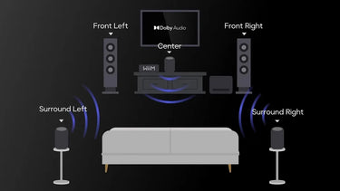 WiiM Sound Display Blanc - EasyLounge - 13