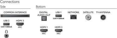 Philips 70PUS7805 - EasyLounge - 14