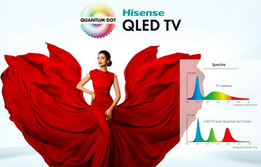 Hisense 43A7GQ - EasyLounge - 16