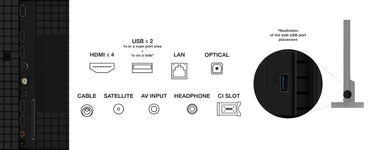 TCL 98QLED780 - EasyLounge - 3