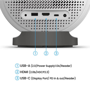 BenQ GV50 - EasyLounge - 3
