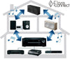 Onkyo TX-NR696 Noir - EasyLounge - 9