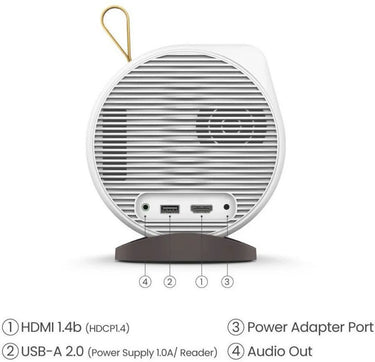 BenQ GV11 - EasyLounge - 3
