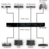 CYP OR-HD44S - EasyLounge - 4