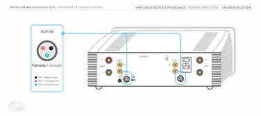 Atoll Electronique AM400 Evolution Aluminium - EasyLounge - 3