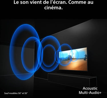 Sony 98 Bravia 7 II True RGB - EasyLounge - 21