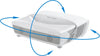 ViewSonic LS831WU Blanc - EasyLounge - 19