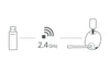 Sony INZONE H9 Blanc - EasyLounge - 14