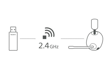 Sony INZONE H9 Blanc - EasyLounge - 14
