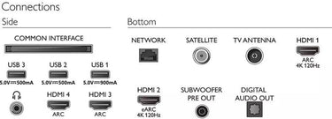Philips 48OLED936 - EasyLounge - 10