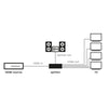 Marmitek Split 814 Pro - EasyLounge - 11